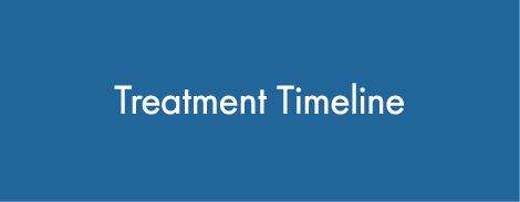 Treatment Timeline Button
